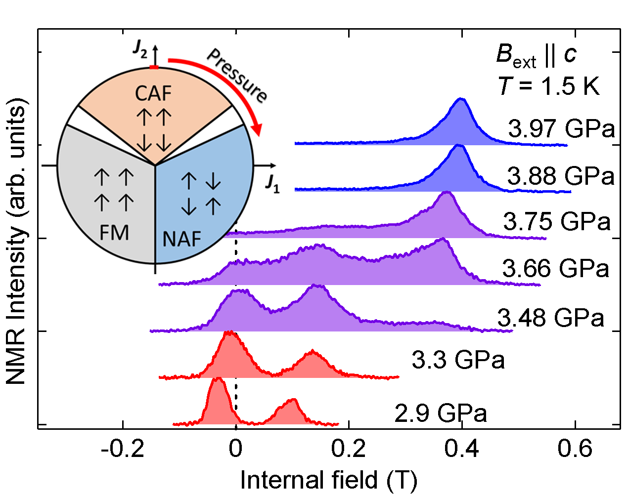 nmr_fig3.png